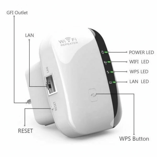 Amplificador de señal con wifi