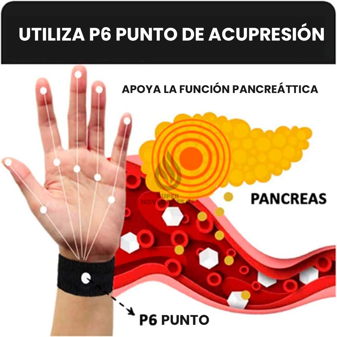 Brazalete controlador de azúcar