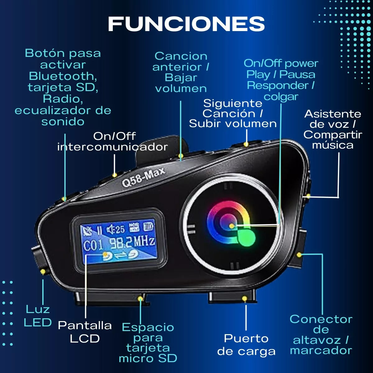 Intercomunicador para Moto Q58