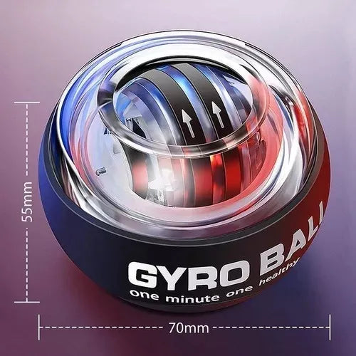 Gyroball